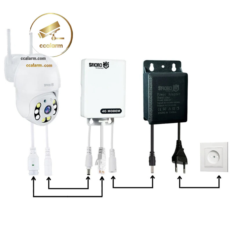 دوربین مداربسته سیمکارتی اسفیورد مدل Z316 برند اسفیورد - تصویر 2