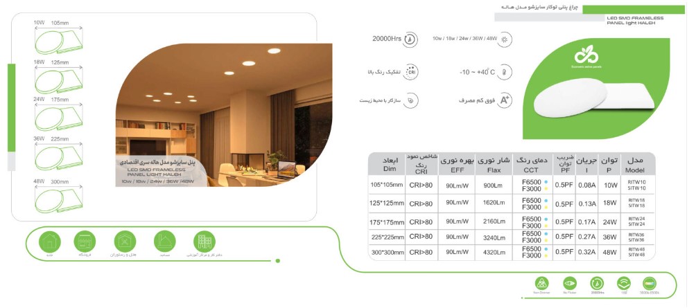 چراغ پنلی سایزشو 18وات مدل هاله - تصویر 2