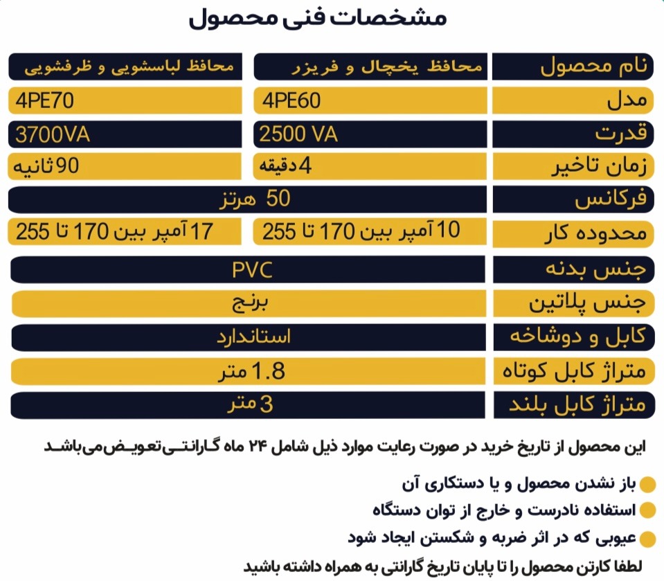 محافظ یخچال و فریزر دوخانه ارت دار دانترونیک با کابل ۱/۸ متر - تصویر 6