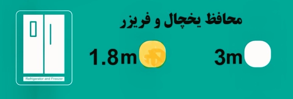 محافظ یخچال و فریزر دوخانه ارت دار دانترونیک با کابل ۱/۸ متر - تصویر 5